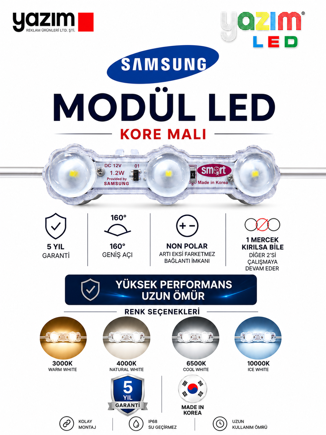 Samsung Smart Modül LED görseli 2